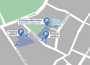 Nueva zona de parking